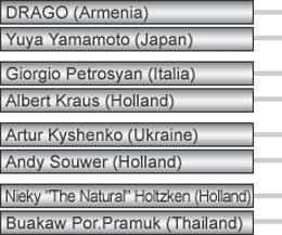 The Final 8 for the K1 Max has been selected for Monday 13 July 2009